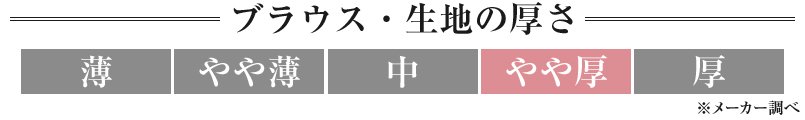 生地の厚さ