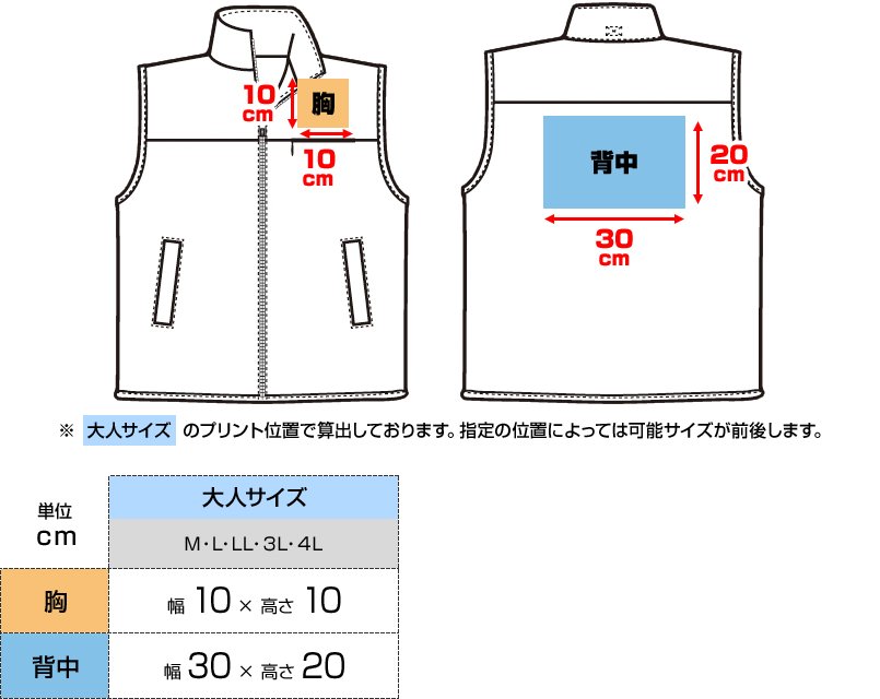 AZ5855にプリントできる範囲