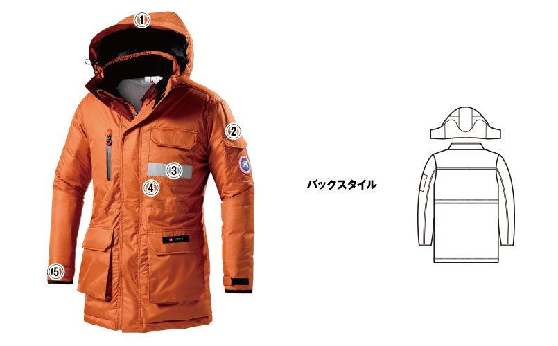 バートル7211 商品詳細・こだわりPOINT