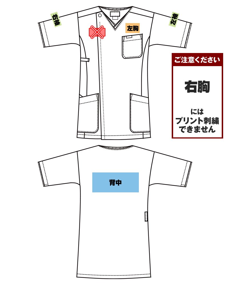 7028SCにプリントできる範囲