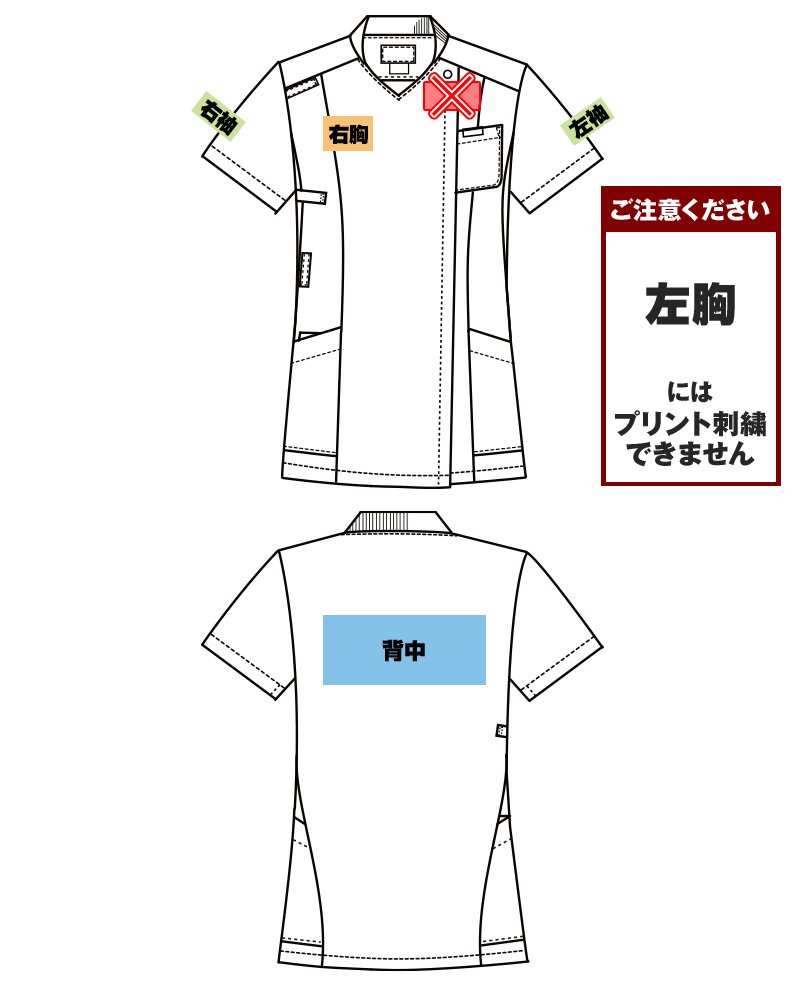 7038SCにプリントできる範囲