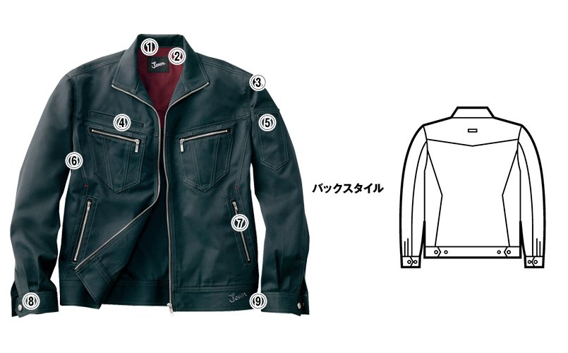 自重堂Jawin51800 商品詳細・こだわりPOINT