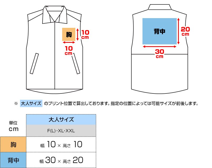 00068-RSVにプリントできる範囲