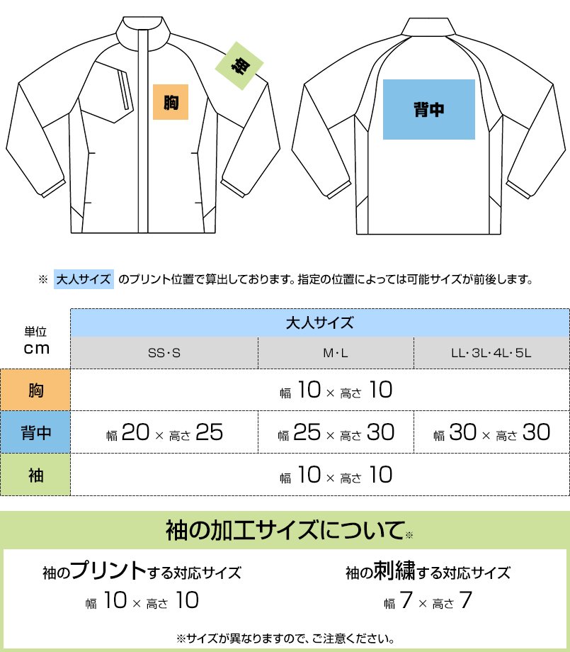 00236-FSCにプリントできる範囲