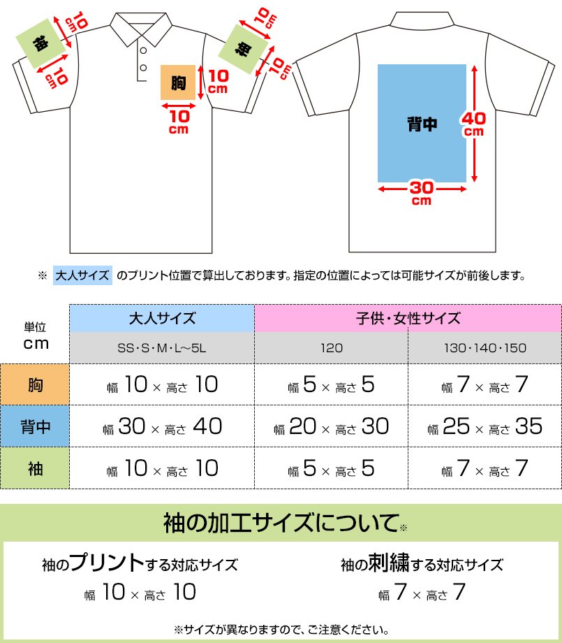 00302-ADPにプリントできる範囲