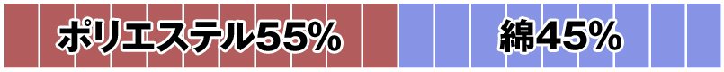 ポリエステル55%・綿45%