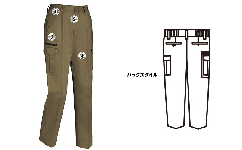 ジーベック2019 商品詳細・こだわりPOINT