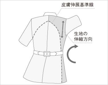 HI401 ワコール レディースドクターコート シングル(女性用) ワコールだけの皮膚伸展基準線理論。
腕の上げ下ろしや背中の動きがスムーズです。点滴の交換や患者さんの介助の際にもウエアが突っ張ることなく、思い通りの動きを実現します。